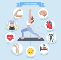 Yoga benefits. Vector illustrations diagram.