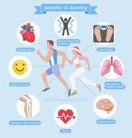 Benefits of running. Vector illustrations diagram.