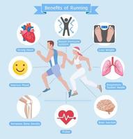 beneficios de correr. diagrama de ilustraciones vectoriales. vector