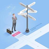 Business people concepts. Businessman standing at a crossroad and looking directional signs arrows. Isometric vector illustration.