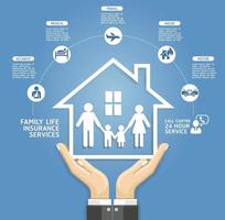Insurance policy services conceptual design. Hand holding a paper family in house. Vector Illustrations.