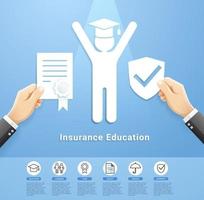 Education insurance policy services conceptual design. Vector Illustrations paper cut style.