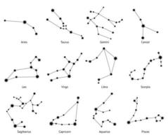Zodiac horoscope star signs vector illustrations.