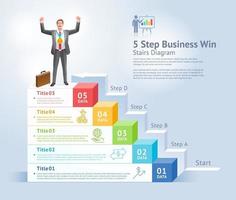 5 steps to business win concept. Businessman Man standing with raised arms on top infographics. vector