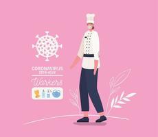 Avatar de chef femenina con máscara médica y diseño vectorial uniforme vector