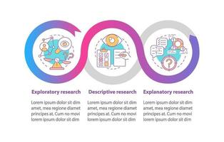 Descriptive research vector infographic template