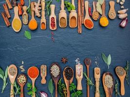 Colorful spices and herbs photo