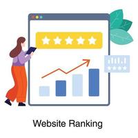 Website Rating and Ranking Concept vector