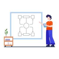 Algorithm or Flowchart Concept vector