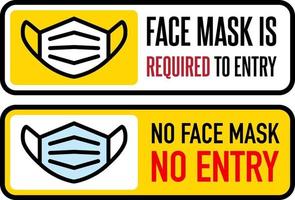 No face mask, no entry sign set