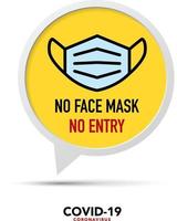 No face mask No entry sign. vector