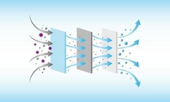 PM 2.5 air filteration and virus protection, 3 layers filter, vector illustration