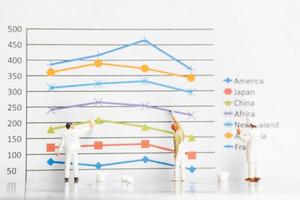 Miniature worker painting business graphs on a white background, business growth concept photo