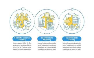 Components of scientific research vector infographic template