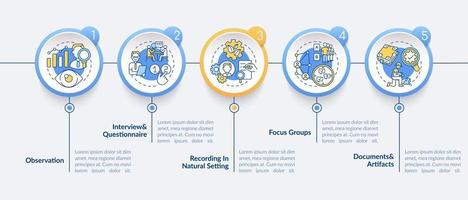 plantilla de infografía de vector de tecnología de investigación cualitativa