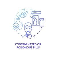 Contaminated or poisonous pills concept icon