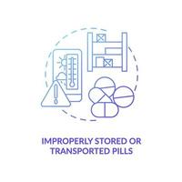 Improperly stored or transported pills concept icon vector