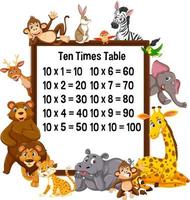 One Times Table with wild animals vector