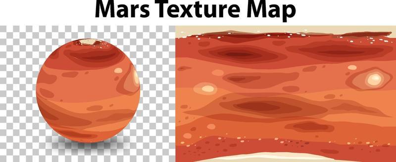 Mars planet with Mars texture map