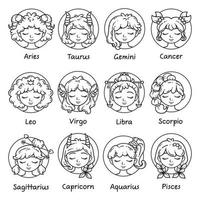 conjunto de signos del horóscopo como mujeres. vector