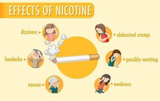 Effects of nicotine information infographic vector