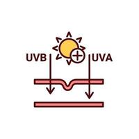 exposición dañina rayos uva y uvb icono de color rgb vector