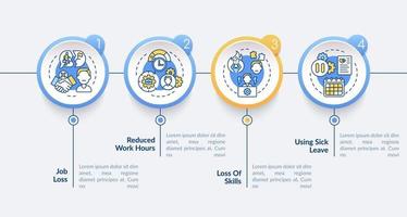 plantilla de infografía de vector de trabajo remoto