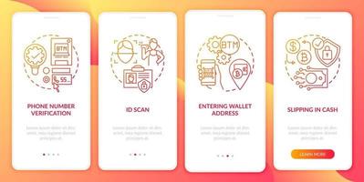Bitcoin ATM verification steps onboarding mobile app page screen with concepts vector
