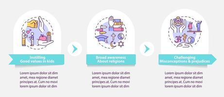 Religious values vector infographic template