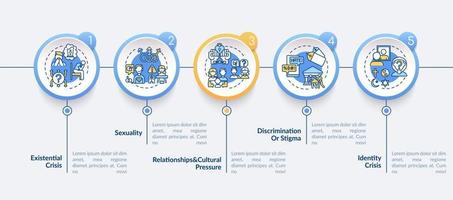 Religious issues vector infographic template