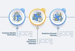 Authorization vector infographic template