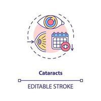 Cataracts concept icon vector
