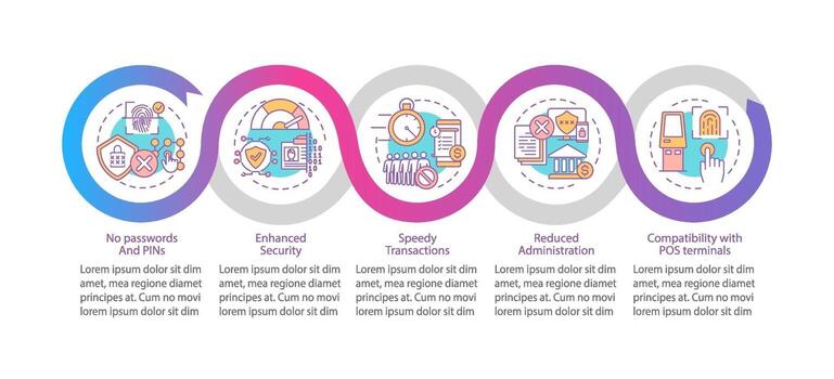 piratería de datos personales plantilla de infografía vectorial vector