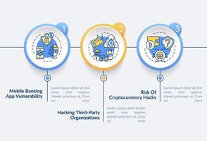 riesgo de hacks de criptomonedas plantilla de infografía vectorial vector