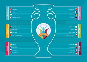 Ilustración de stock de vectores de grupos de la etapa final del torneo de fútbol europeo 2020. Torneo europeo de fútbol 2020 con antecedentes. vector banderas de países