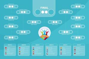 calendario de partidos, plantilla para web, impresión, tabla de resultados de fútbol, banderas de países europeos que participan en el torneo final del campeonato europeo de fútbol 2020. ilustración vectorial vector