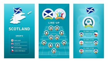 Conjunto de banner vertical de fútbol europeo 2020 para redes sociales. Bandera del grupo d de Escocia con mapa isométrico, bandera pin, calendario de partidos y alineación en el campo de fútbol vector