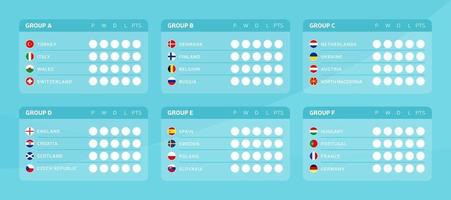 football 2020 group score point vector