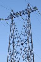 High-voltage power line photo