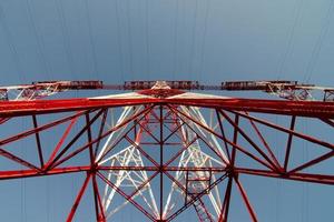 High-voltage power line photo