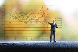 Miniature businessman standing in front of a graph chart background photo