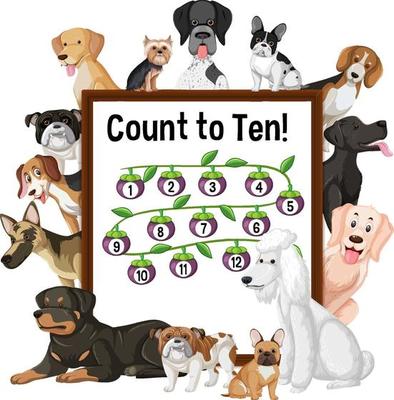 Count to Ten board with many different types of dogs