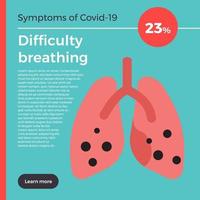 Vector infographic Symptoms of Covid-19. Flat design information of coronavirus.