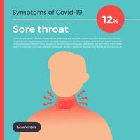 Vector infographic Symptoms of Covid-19. Flat design information of coronavirus.