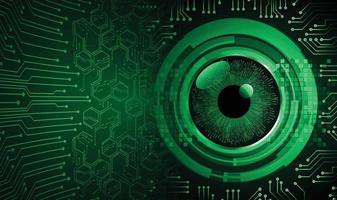 eye cyber circuit future technology concept background vector