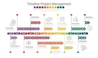 gráfico de la línea de tiempo del proyecto para 12 meses, 1 año, diseño de planificador de todo el mes y presentación del proyecto empresarial. vector