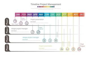 Project timeline graph for 12 months, 1 year, All month planner design and Presentation business project. vector