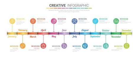 Timeline presentation for 12 months, 1 year, Timeline infographics design vector and Presentation business can be used for Business concept with 12 options, steps or processes.