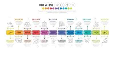 Timeline presentation for 12 months, 1 year, Timeline infographics design vector and Presentation business can be used for Business concept with 12 options.