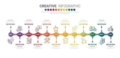 La plantilla de infografía empresarial de presentación durante 12 meses, 1 año, se puede utilizar para el concepto de negocio con 12 opciones, pasos o procesos. vector